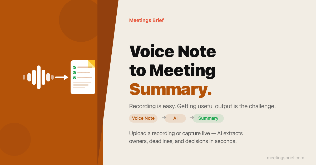 Audio waveform bars transforming into a checklist of meeting action items and decisions